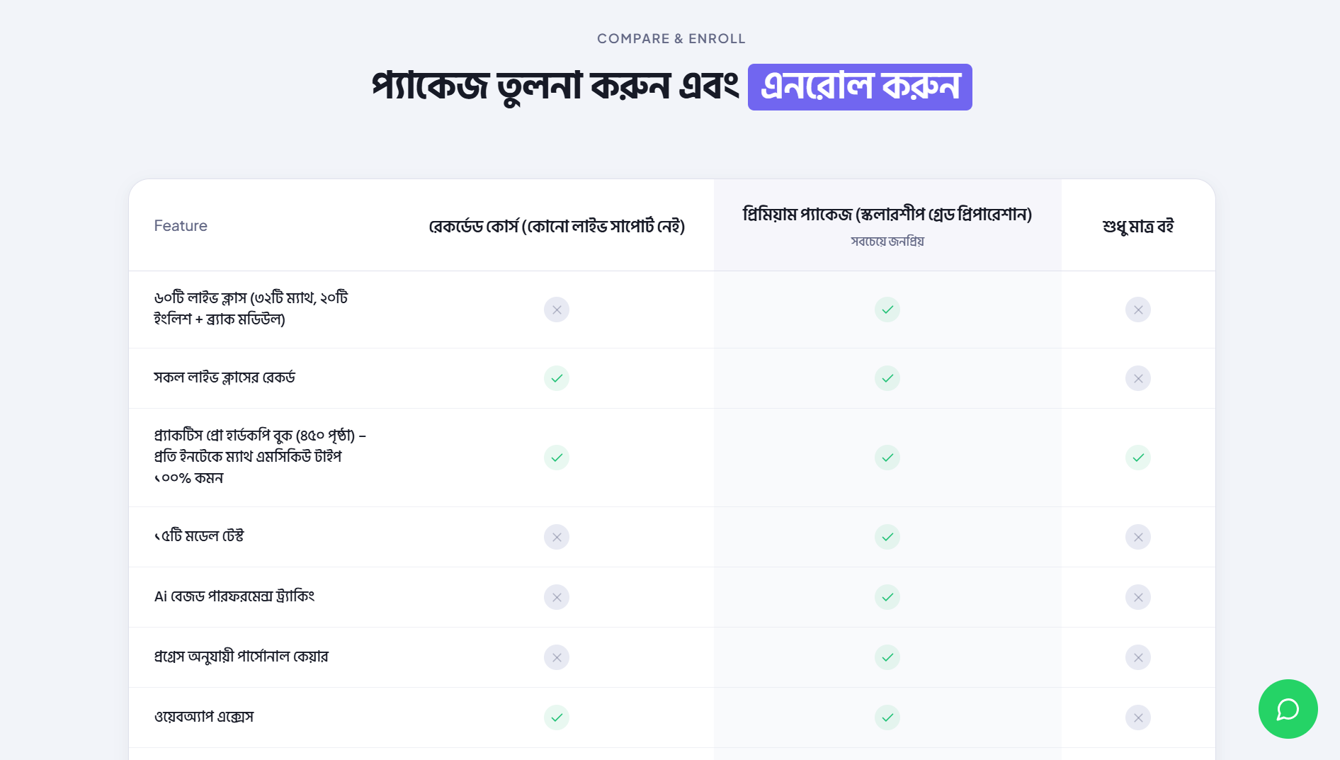 CampusPro screenshot 6